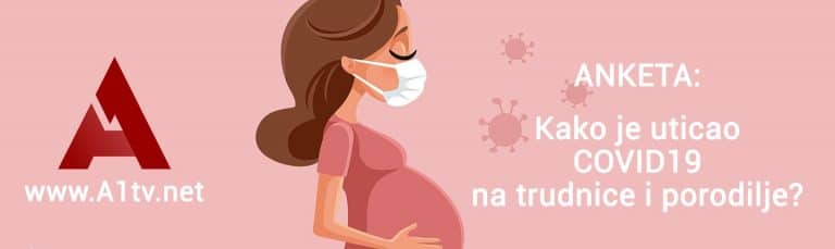 Anketa (Uticaj COVID19 na trudnice i porodilje)