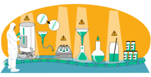 Korona virus i vakcine: Zašto nestašica džinovskih najlonskih kesa usporava vakcinaciju