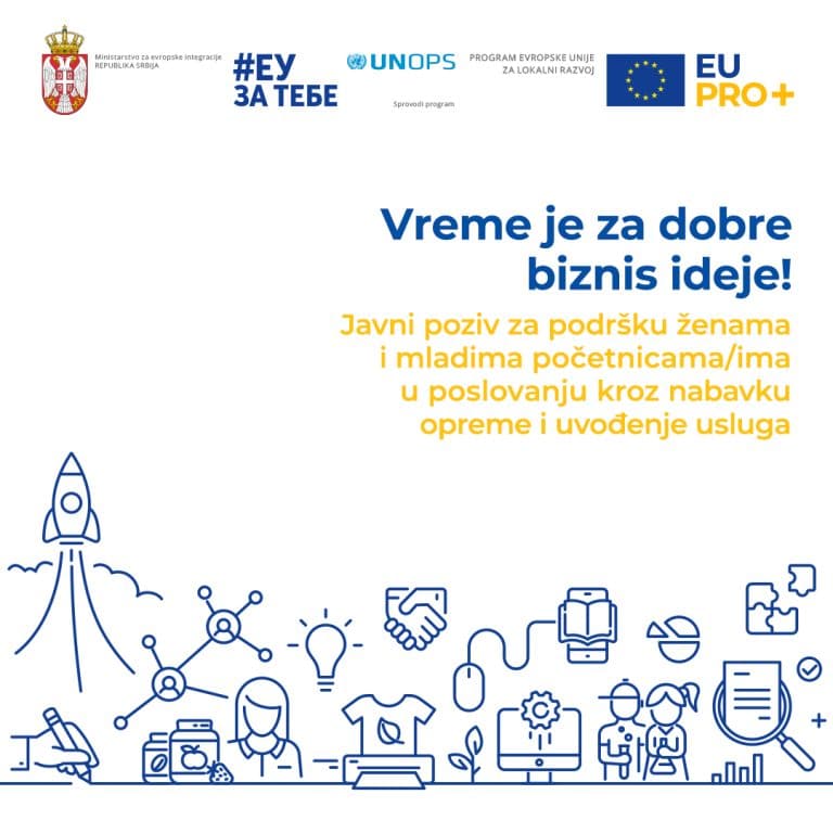 Bespovratna sredstva za žene i mlade početnice i početnike u poslovanju