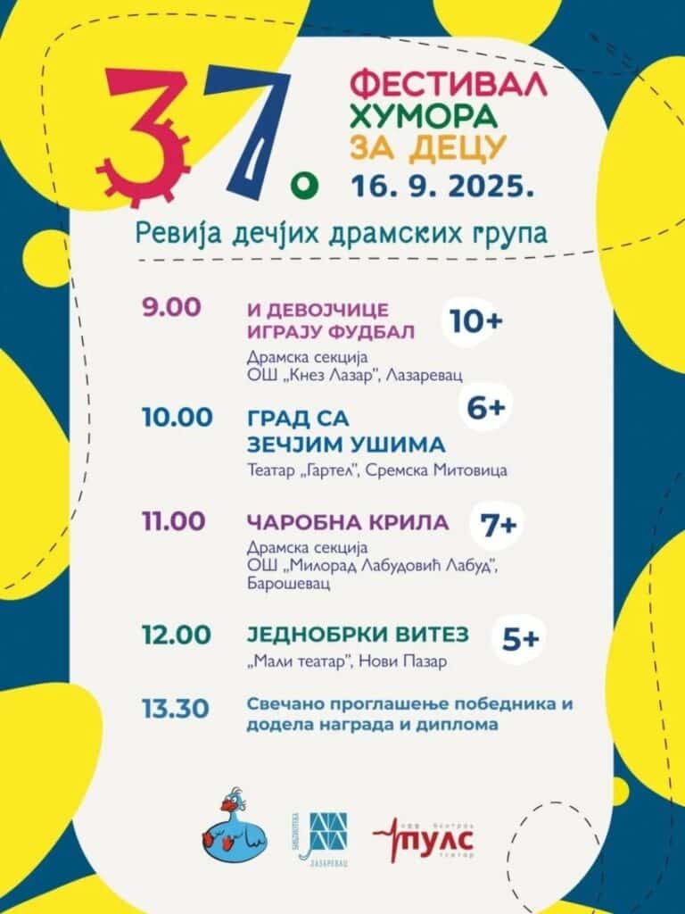 Mali teatar iz Novog Pazara na Festivalu humora za decu u Lazarevcu