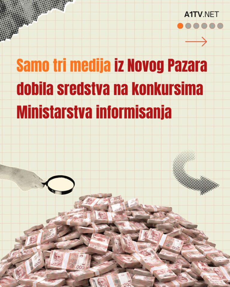 Samo tri medija iz Novog Pazara dobila sredstva na konkursima Ministarstva informisanja i telekomunikacije