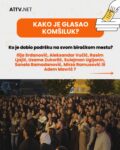 Kako je glasao komšiluk u Novom Pazaru: Podrška Ljajiću i Studentskoj listi na biračkim mestima njenih kandidata