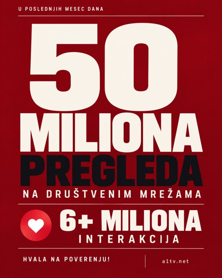 11 MILIONA PREGLEDA ZA JEDAN DAN! HVALA VAM NA POVERENJU! ❤️